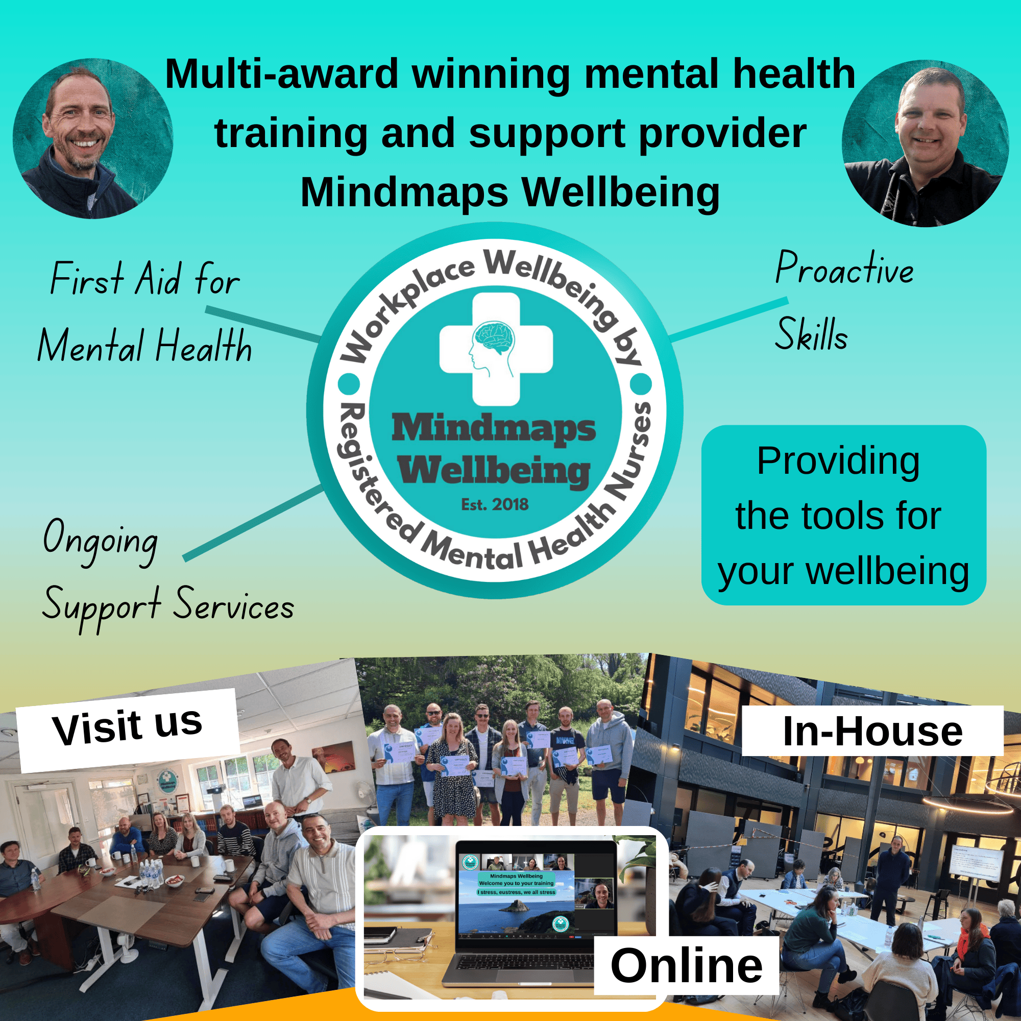 Winner small image - Mindmaps Wellbeing