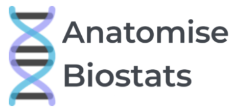 Winner small image - Anatomise Biostats Ltd.