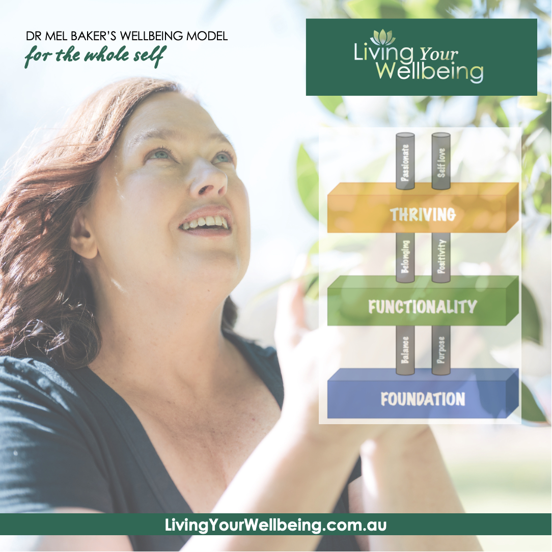 Winner small image - Living Your Wellbeing