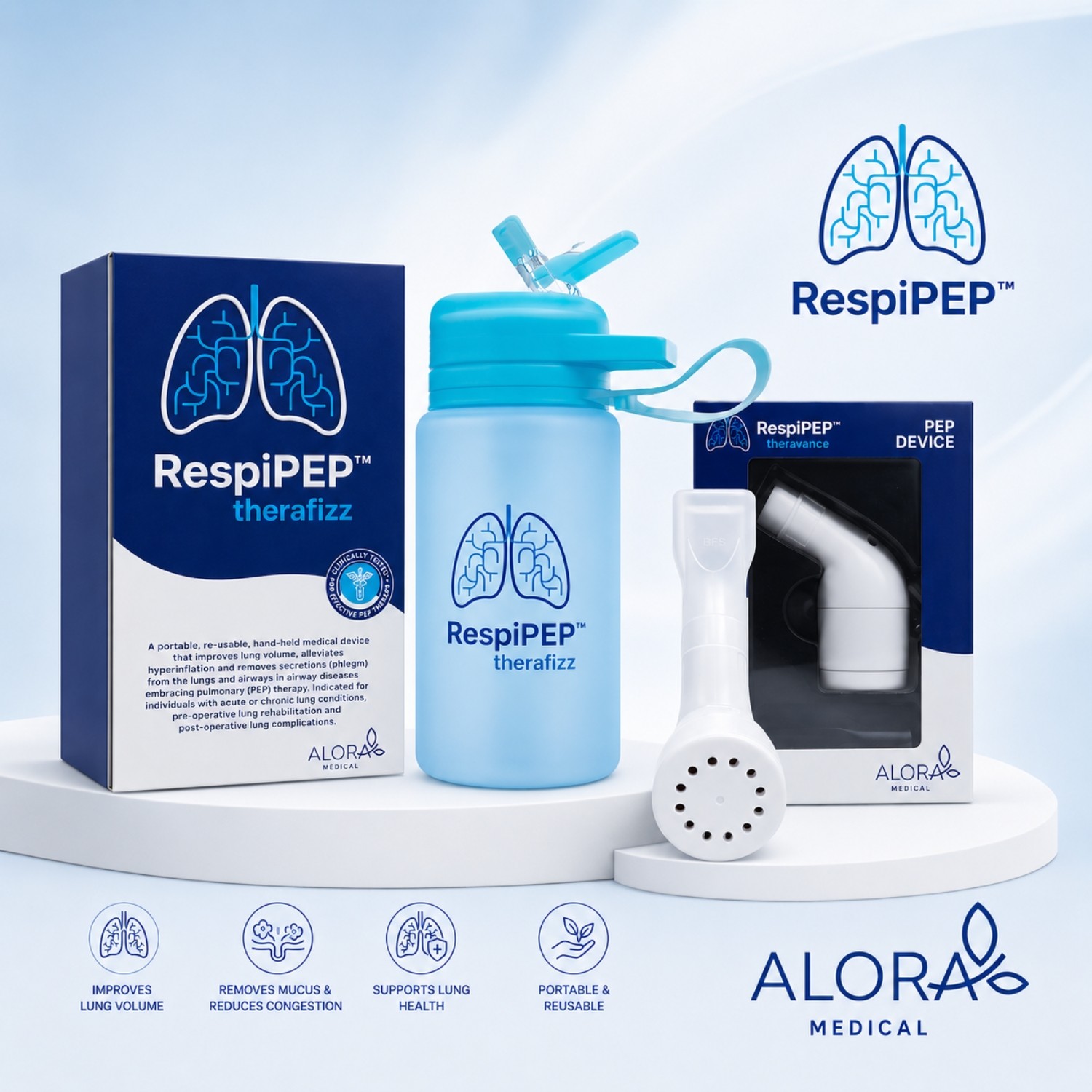 Winner small image - Alora Medical (PTY) Ltd