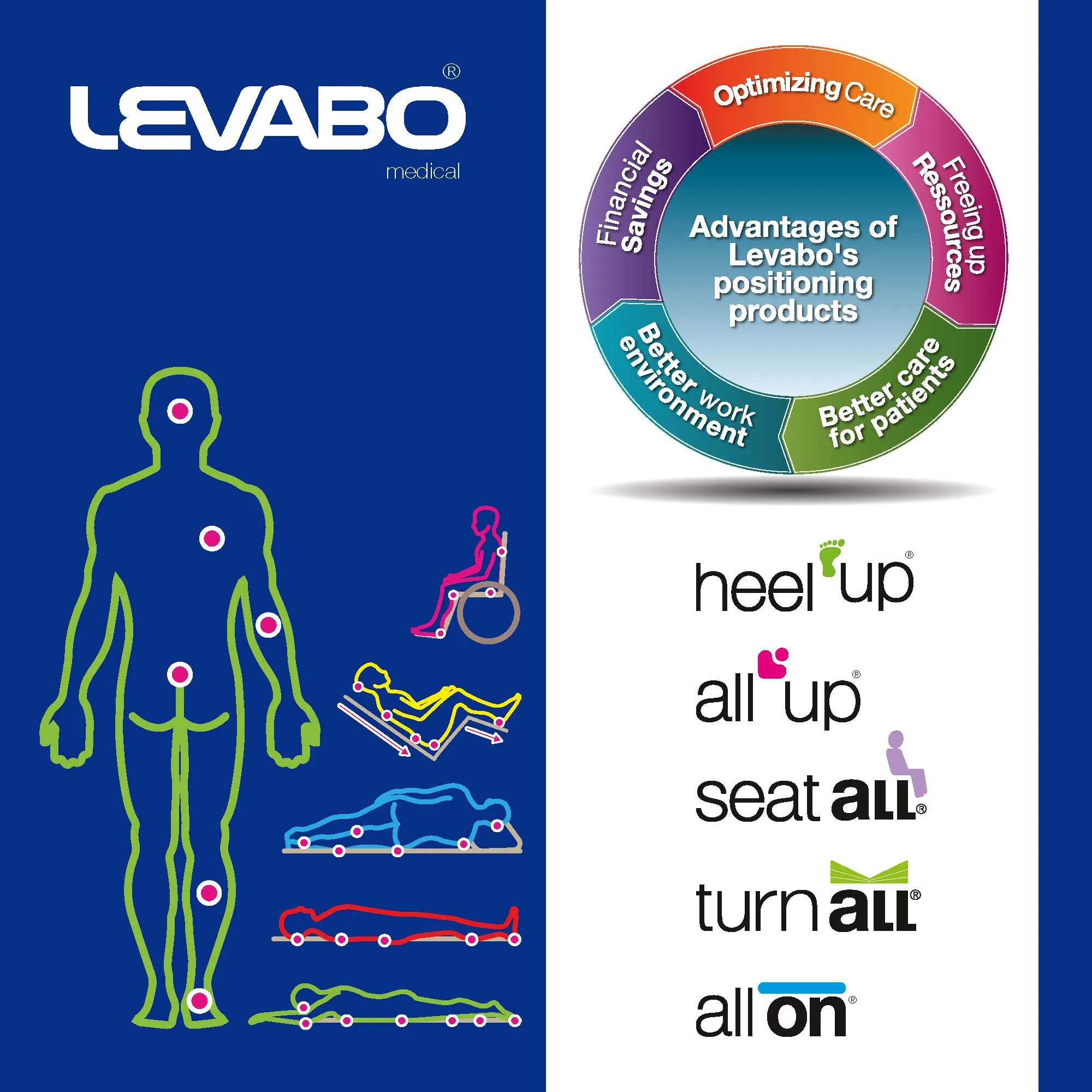 Winner small image - Levabo ApS